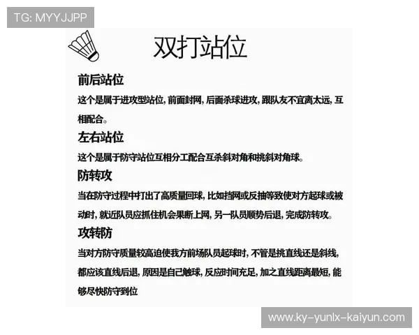 羽毛球进攻图解